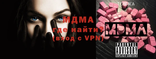 тгк Нязепетровск